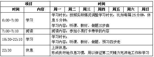 注会学习时间表