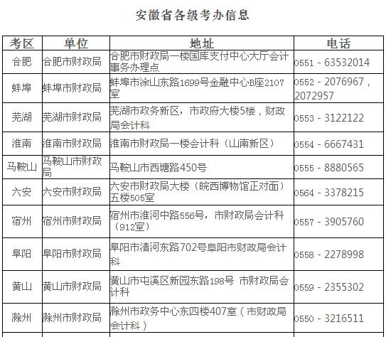 安徽注协考办电话.jpg 安徽注协考办电话.jpg