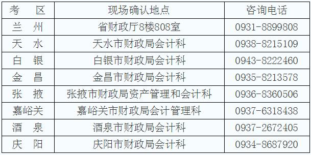 甘肃注协考办电话.jpg