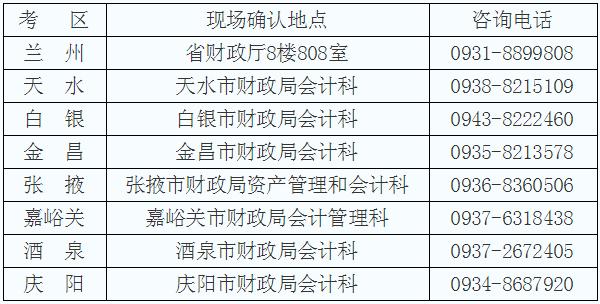 甘肃注协考办电话2.jpg