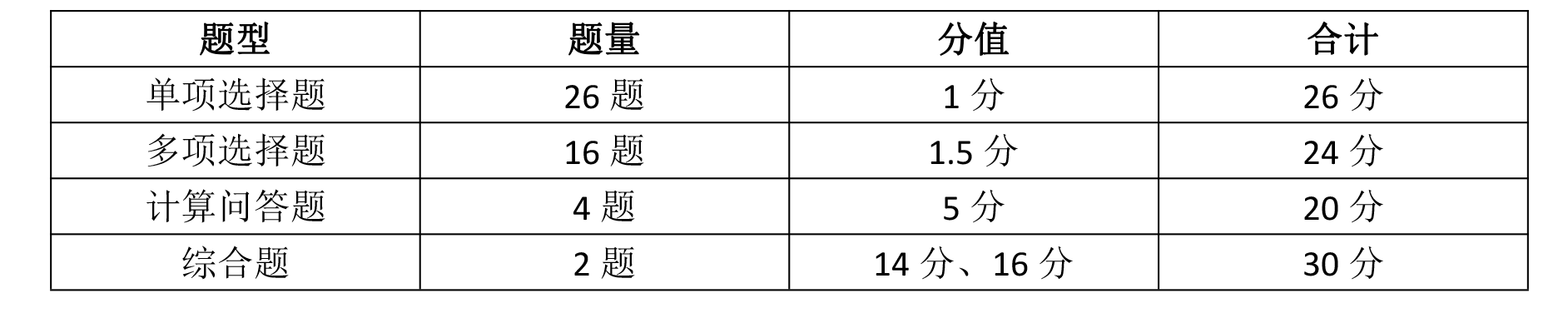 未标题-1.png 未标题-1.png