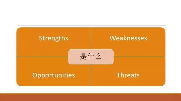 毕业找工作时你需要知道的
