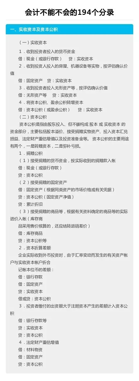 会计的194个分录