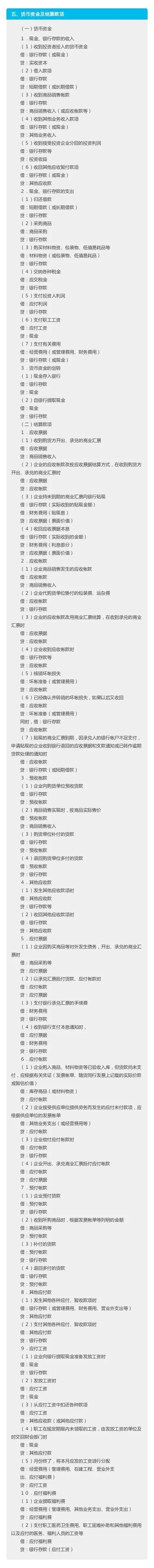 会计的194个分录