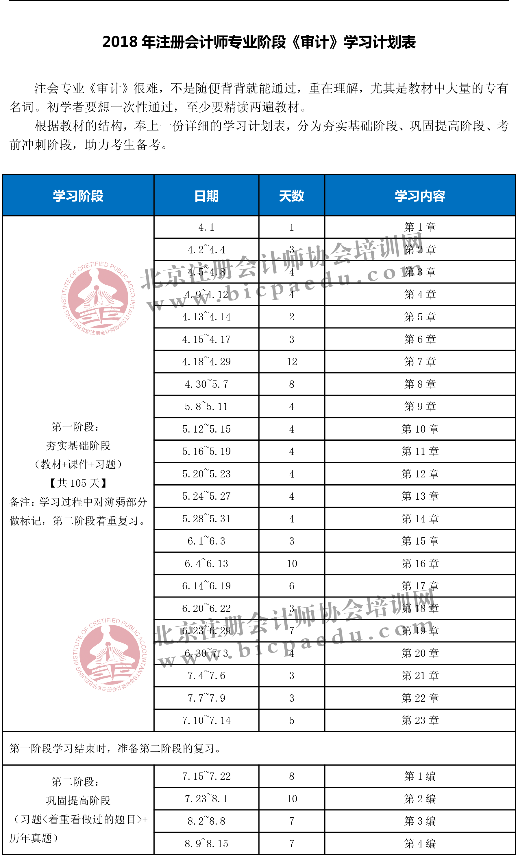 2018年注会专业《审计》学习计划表-1.png