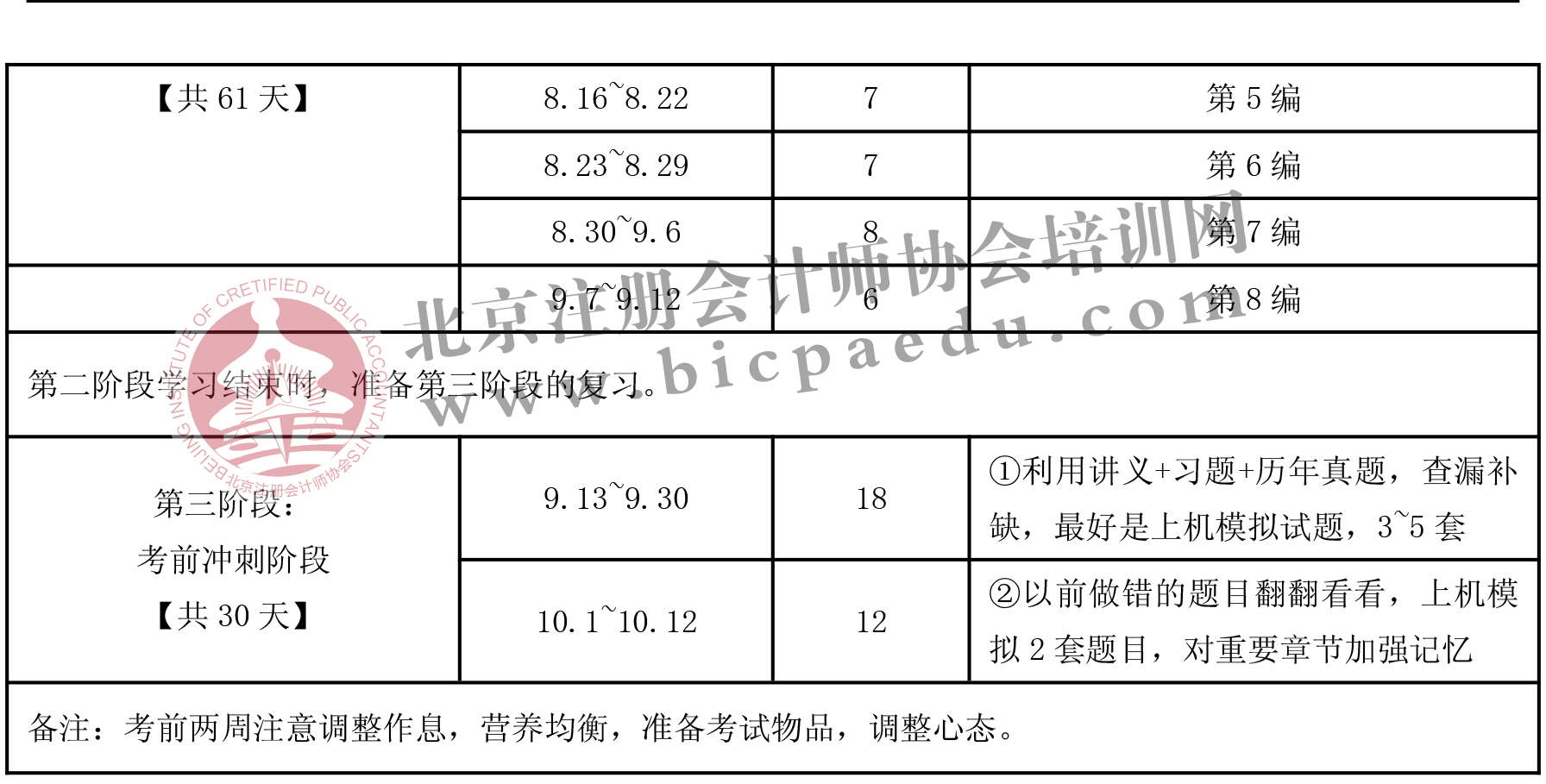 2018年注会专业《审计》学习计划表-2.png