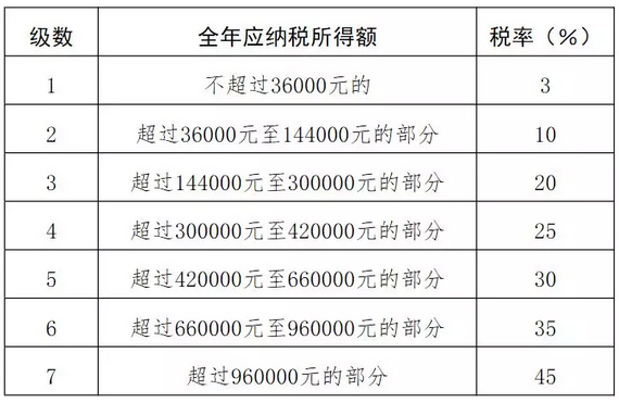 050902103sv0.png