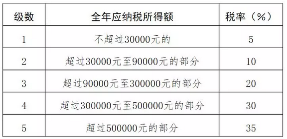 050902573bm1.png