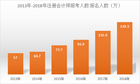 大通区2020年gdp_2019年,上调中国GDP到6.4 摩根大通突然宣布 那美国GDP呢(3)