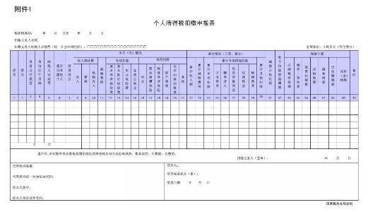 个人所得税.png