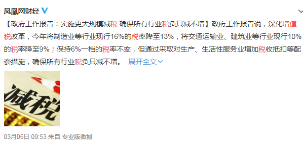 两会-增值税下调.png