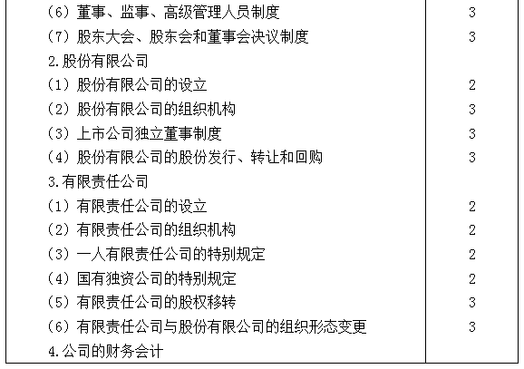 20105656cn0c.png