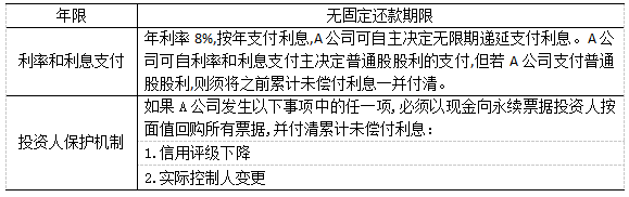 2017注会综合真题.png