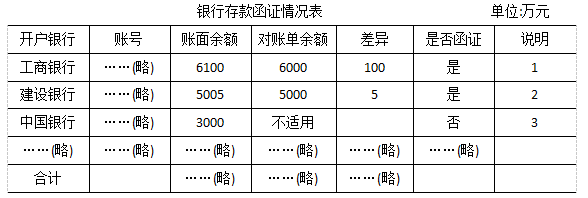 2017注会综合真题2.png