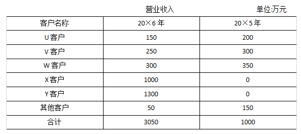 2017注会综合真题4.png