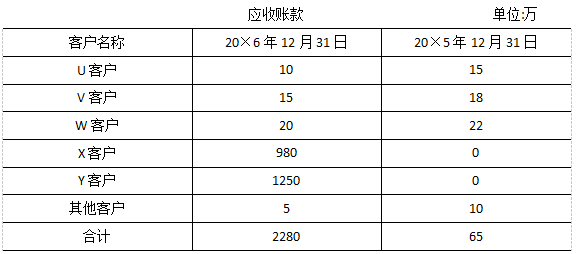 2017注会综合真题5.png