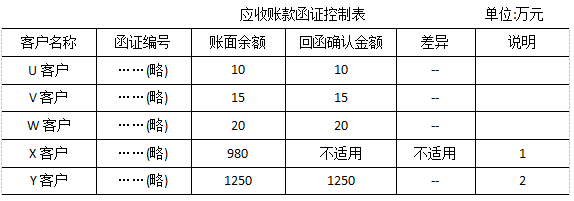 2017注会综合真题6.png