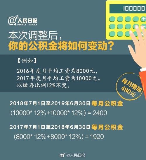 住房公积金4.jpg