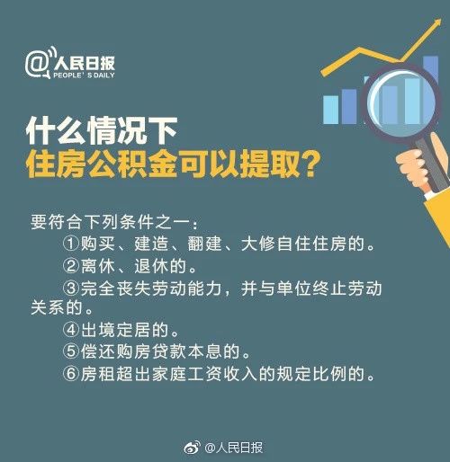 住房公积金6.jpg