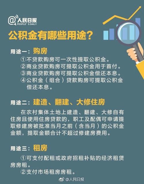 住房公积金7.jpg