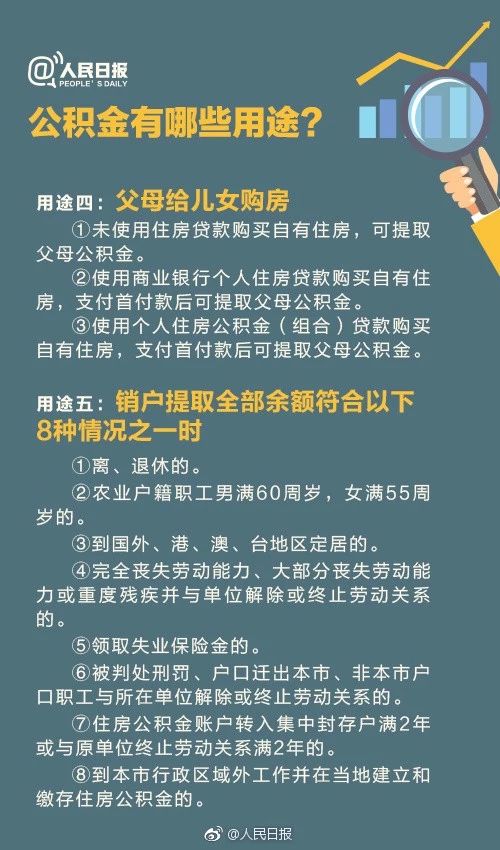 住房公积金8.jpg