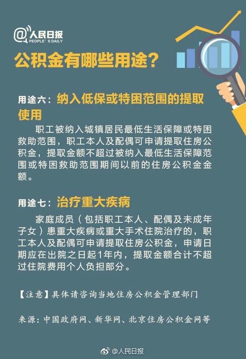 住房公积金9.jpg