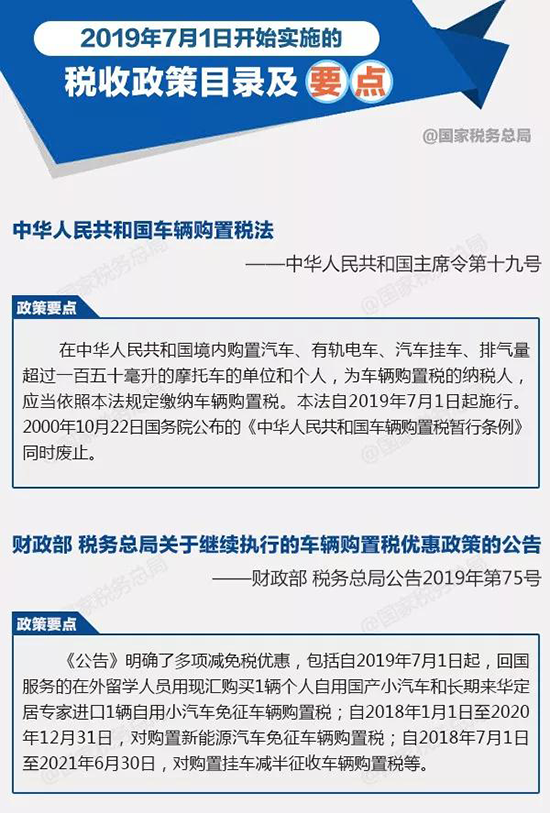 国家税务总局刚刚发布，7月1日起实施的税收政策_01.png