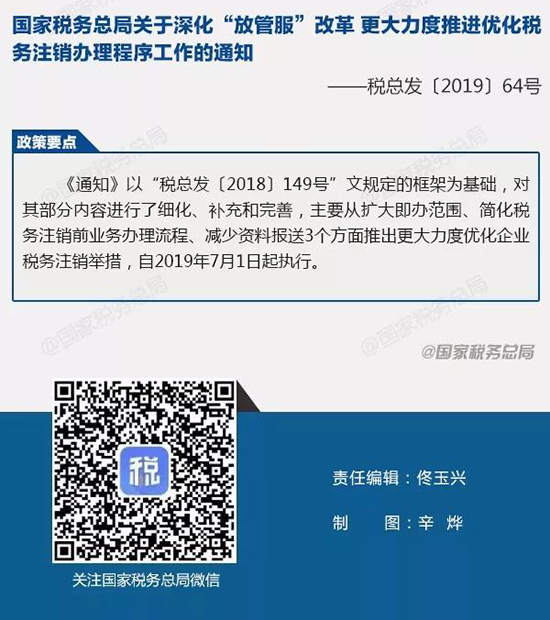 国家税务总局刚刚发布，7月1日起实施的税收政策_05.png