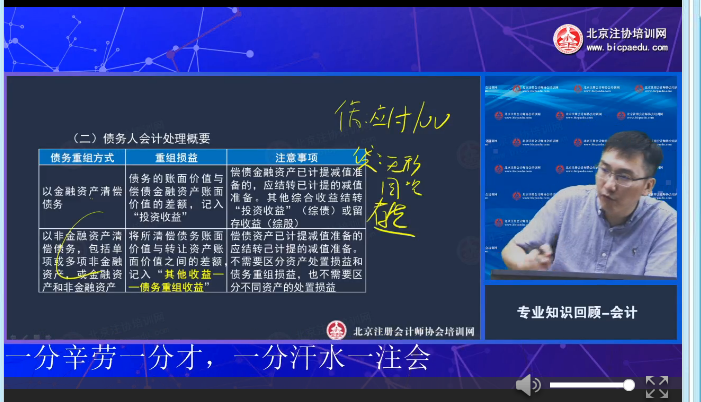 CPA综合考试