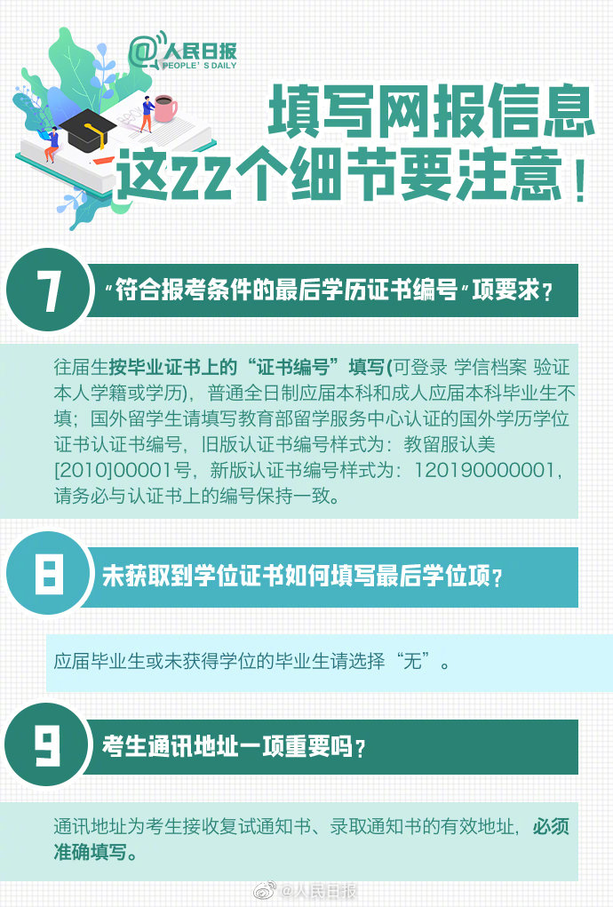 CPA快讯 考研预报名开始4.jpg